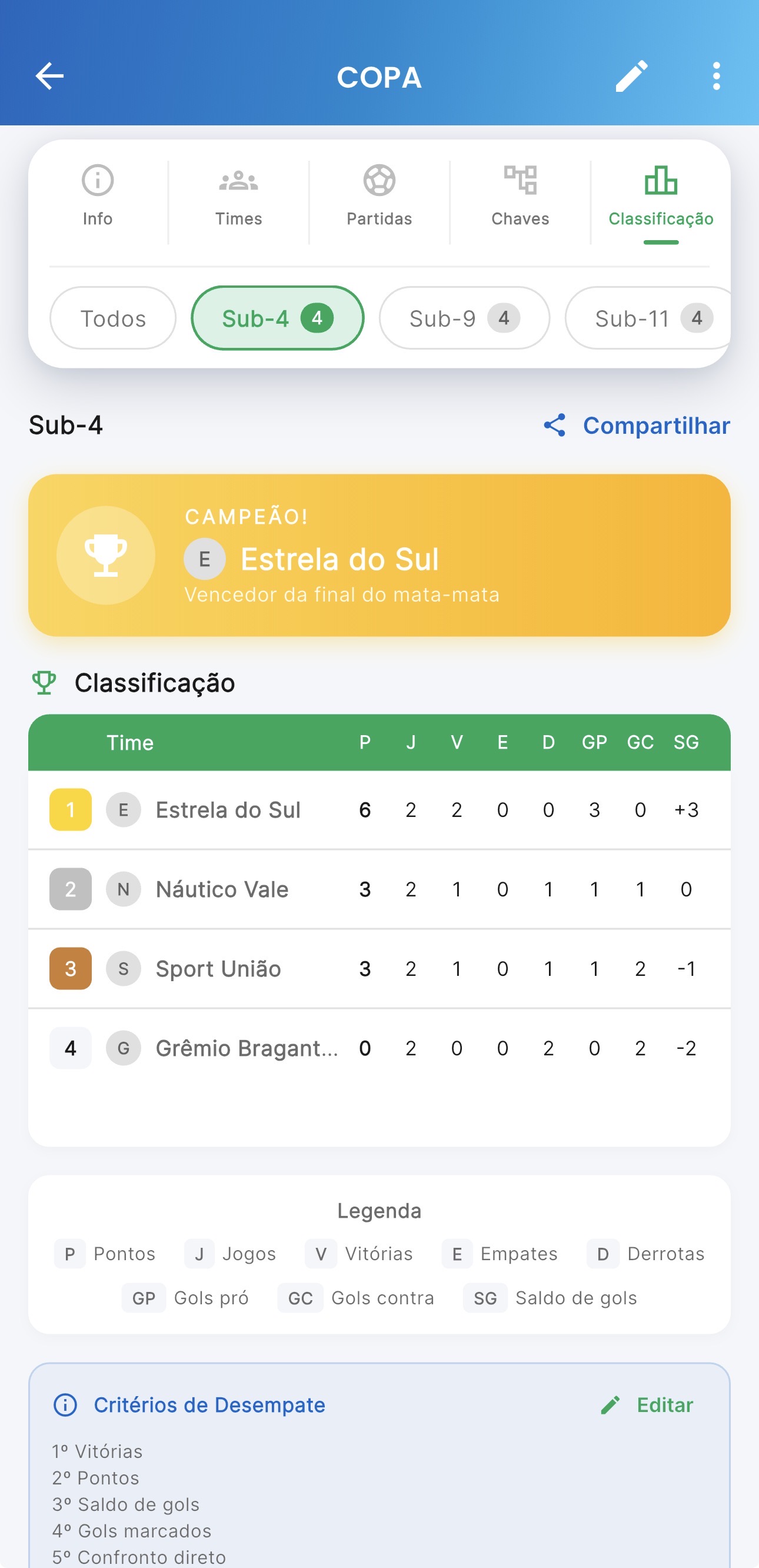 Classificação e link público do campeonato no AppFUT